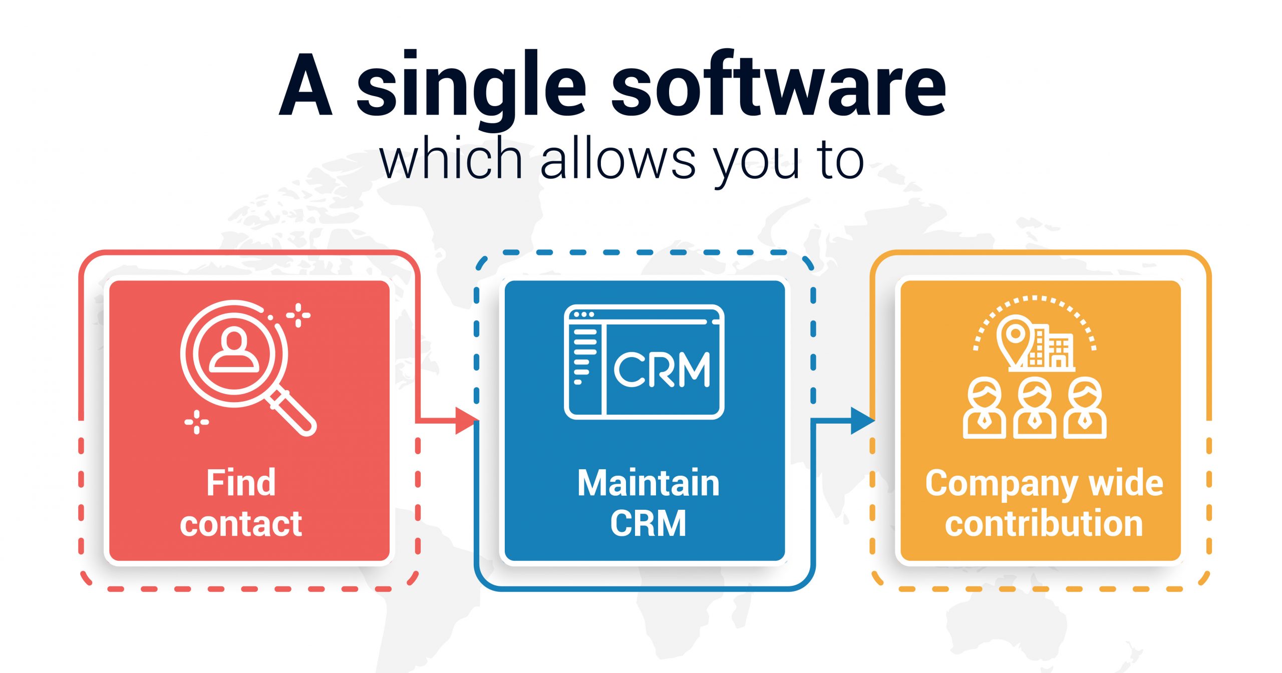 Account Based Marketing Platform with Intandemly