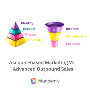 ABM-vs-Outbound-Sales