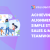 Achieving Alignment: 6 Simple Steps for Sales & Marketing Teamwork