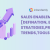 Sales Enablement -2024 [Defination, Effective Strategies ,Best Practices,Trends,Tools]